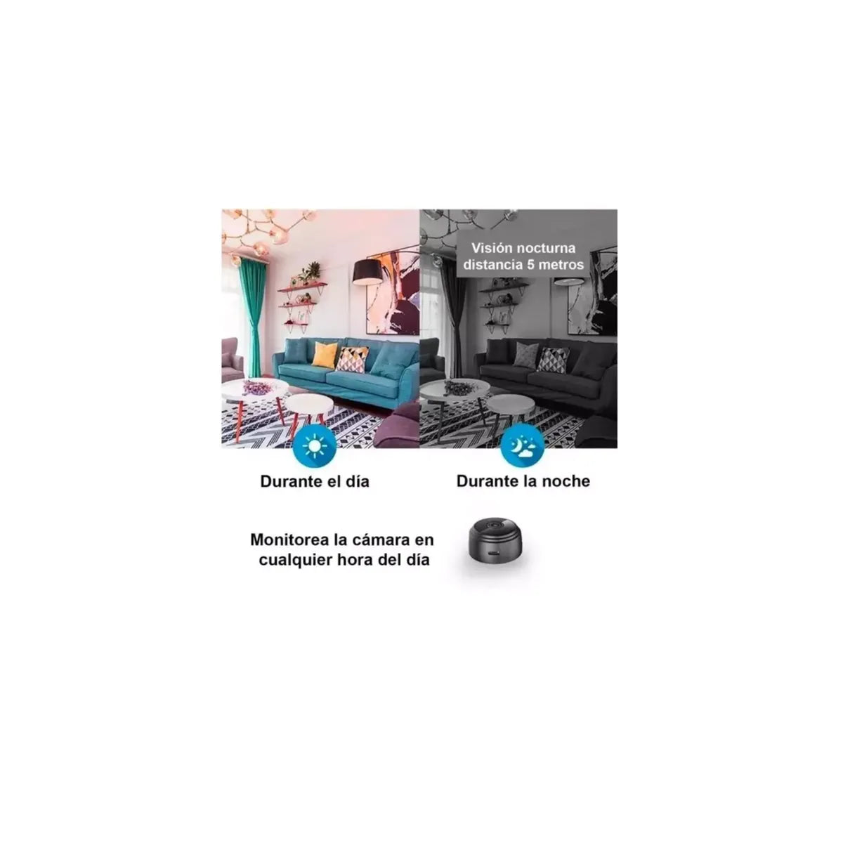Mini Cámara de Seguridad